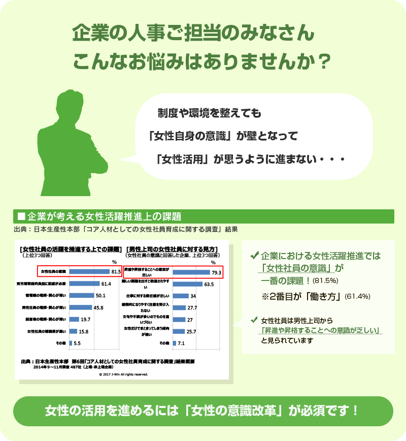 企業の人事ご担当のみなさん　こんなお悩みはありませんか？